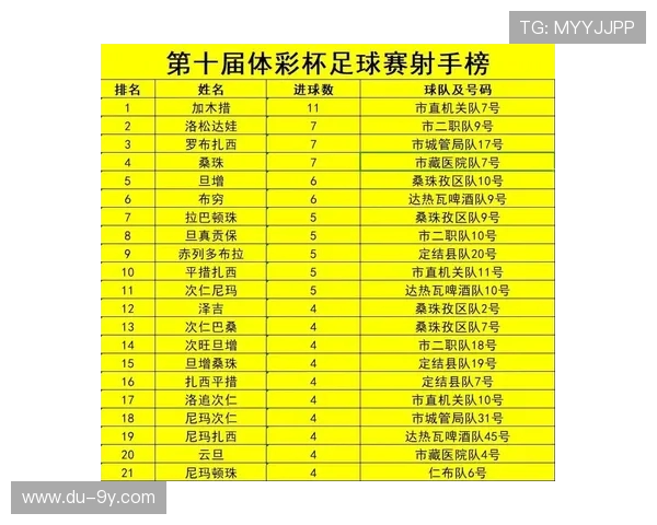 体彩足球016019赛事分析与投注建议,精准预测助您赢得精彩回报 体彩足球016019赛事分析与投注建议,精准预测助您赢得精彩回报